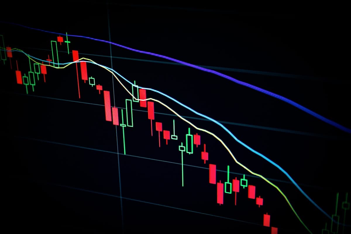 Sample market chart for the Market Pulse simulator demo card